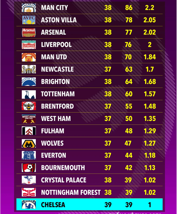 乔治娜晒在卡塔尔海边照片，蓝色紧身连衣裙尽显曼妙身姿