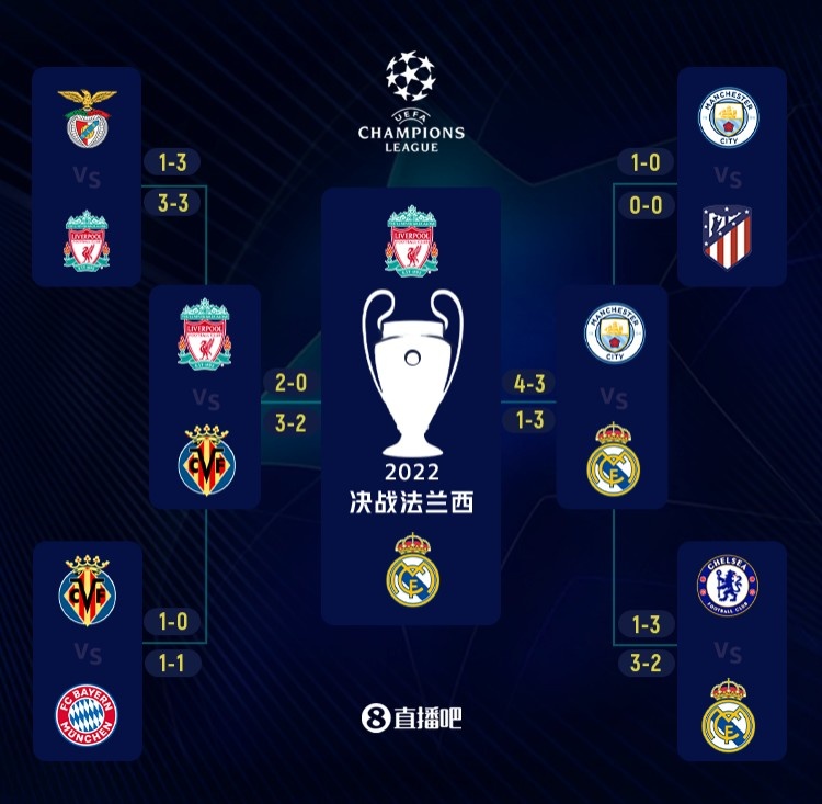 凯恩：英格兰队的新领袖是贝林厄姆、萨卡、格伊、赖斯和我